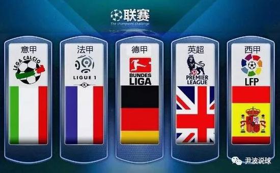 实力对比
